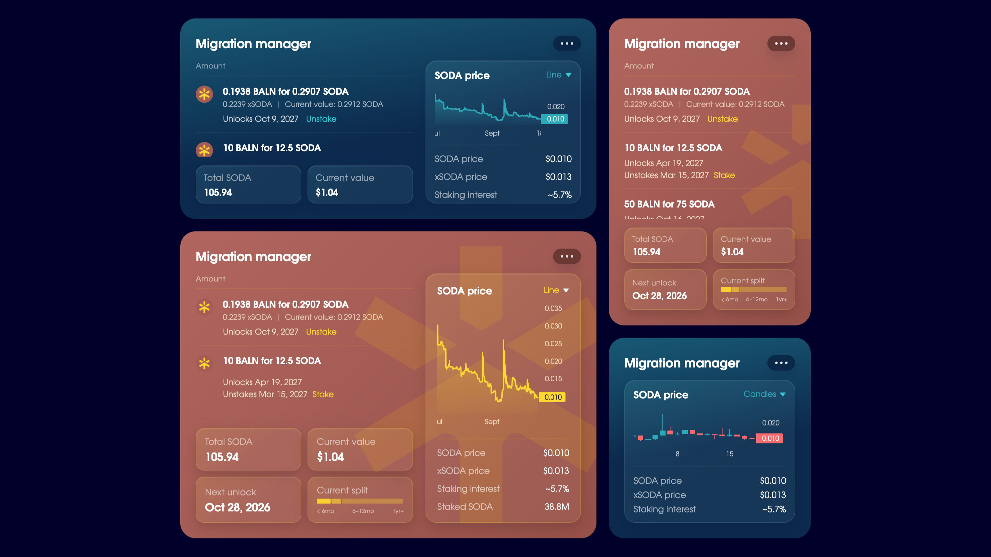 A screenshot of the migration manager widget at various sizes.